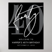 Modern Black 40th Birthday Party Welcome Sign Poster (Vorne)