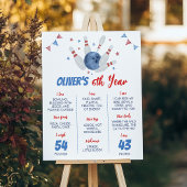 Modern Bowling Kindergeburtstag Milestone Poster