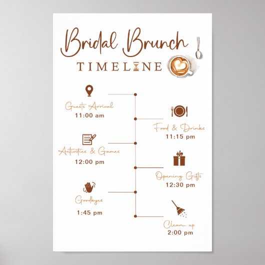 Modern Bridal Brunch Timeline Sign Poster (Vorne)