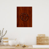 Modern Cancer Zodiac Sign on Mahogany Dekoration (Küche)
