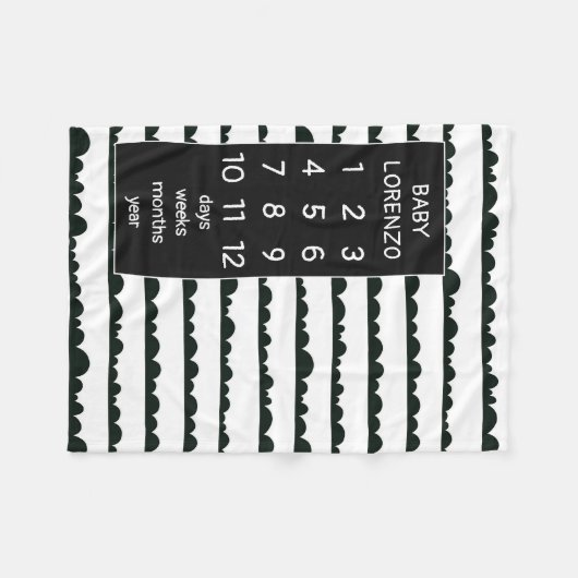 Modern Clouds Baby Milestone Blanket Fleecedecke (Vorderseite (Horizontal))