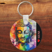 Modern Colorcolor Watercolor Buddha Name Schlüsselanhänger (Rückseite)
