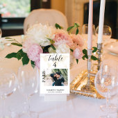 Modern Destination Reise Thema Hochzeit Tischnummer