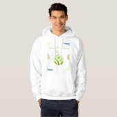 Modern Eco Abstract Design Hoodie (Vorne ganz)