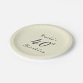 Modern Elegant Cream 40th Birthday Party Pappteller (Schrägansicht)