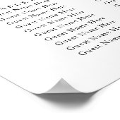 Modern Eucalyptus Greenery Wedding Seating Chart Poster (Ecke)