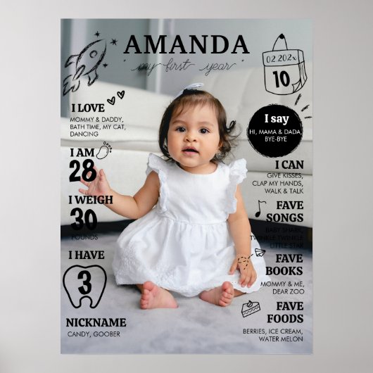 Modern First Birthday Foto Meilenstein Poster (Vorne)