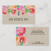 Modern Floral Watercolor Kundenkarte Treuekarte (Vorne/Hinten)