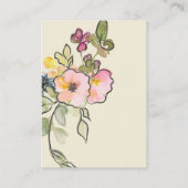 Modern Glam Watercolor Floral Earring Display Card Visitenkarte (Rückseite)