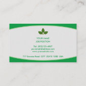 Modern Grün und Weiß Visitenkarte (Rückseite)