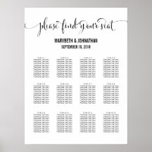 Modern machen wir Script Seekartenzeichen