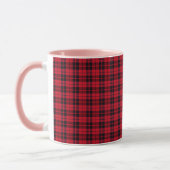Modern Minimal Pattern Tasse (Links)
