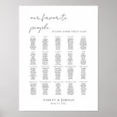 Modern minimalist up to 20 tables seating plan poster (Vorne)