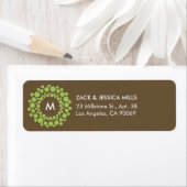 Modern Monogram Retourenadresse Label (Insitu)