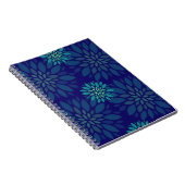 Modern Navy Blue and Green Floral Petals Pattern Notizblock (Rechte Seite)