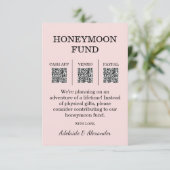Modern Pink Blush Wedding Honeymoon Fund Begleitkarte (Stehend Vorderseite)