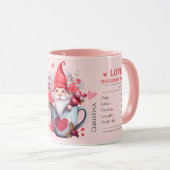 Modern Pink Cup of Love Ingredients Name  Tasse (VorderseiteRechts)