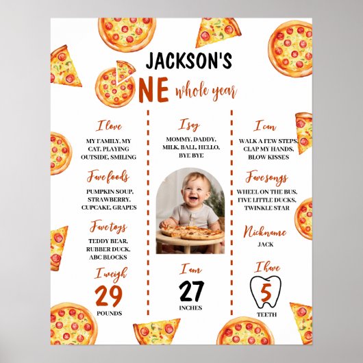 Modern Pizza Birthday Foto Milestone Poster (Vorne)