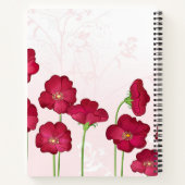 Modern Red Poppies Musterfamilie Rezept Buch (Rückseite)