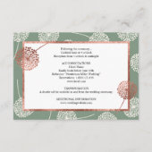 Modern Sage Green Dandelcard Einsteckkarte Begleitkarte (Rückseite)