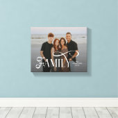 Modern Script Family Custom Photo Name  Leinwanddruck (Insitu (Holzboden))