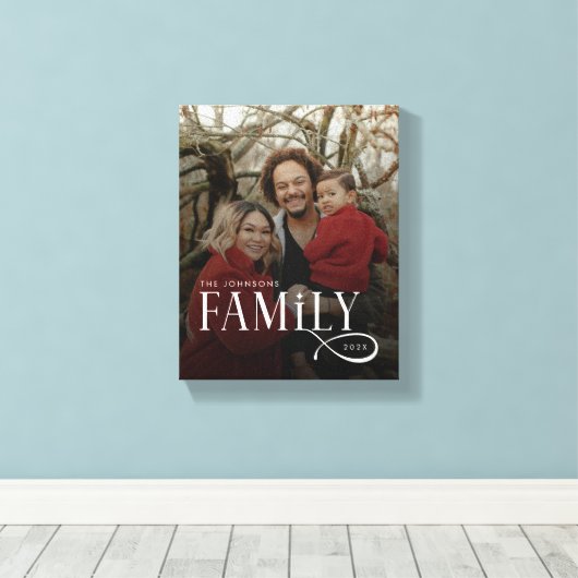 Modern Script Family Custom Photo Name  Leinwanddruck (Insitu (Holzboden))