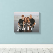 Modern Script Family Custom Photo Name  Leinwanddruck (Insitu (Holzboden))