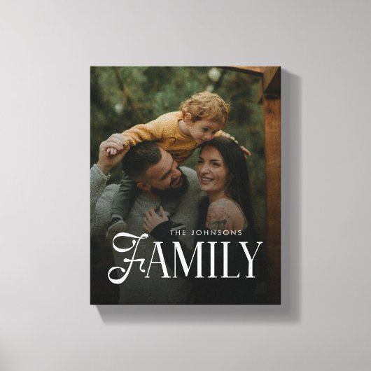 Modern Script Family Custom Photo Name  Leinwanddruck (Vorderseite)