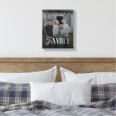 Modern Script Family Custom Photo Name  Leinwanddruck (Insitu (Schlafzimmer))