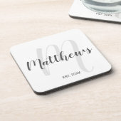 Modern Script Personalisiert Monogram und Familien Getränkeuntersetzer (Linke Seite)