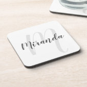 Modern Script Personalisiert Monogram und Name Getränkeuntersetzer (Linke Seite)