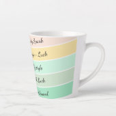 Modern St. Patrick’s Day Gradient Milchtasse (Rechts)