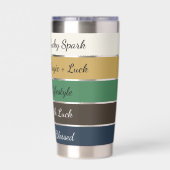 Modern St. Patrick’s Day Gradient Thermobecher (Rückseite)