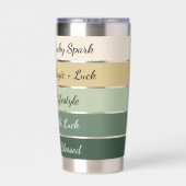 Modern St. Patrick’s Day Gradient Thermobecher (Rückseite)