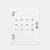 Modern Twin Milestone Baby Blanket Fleecedecke (Vorderseite)
