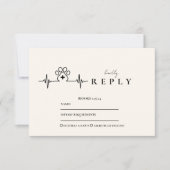 Modern Vet Med Graduation Party RSVP Karte (Vorderseite)