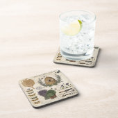 Modern Vintage French Farmhouse Getränkeuntersetzer (Rechte Seite)