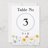 Modern wildflowers spring wedding einladung (Rückseite)