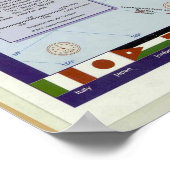 Modern World Map Poster (Ecke)