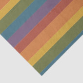 Moderna Linear | MCM Regenbogen Seidenpapier (Ausschnitt)