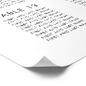 Moderne 16 Tafelübersicht Poster (Ecke)