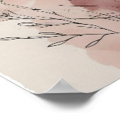 Moderne Abstrakte Blumenmauer Art VI Poster (Ecke)