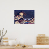 Moderne Abstrakte Katsushika Hokusai The Great Wav Poster (Küche)