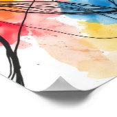 Moderne abstrakte Linienkunst-Wanddrucke Poster (Ecke)
