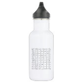 Moderne ägyptische Pyramiden - Wasserflasche (Rechts)
