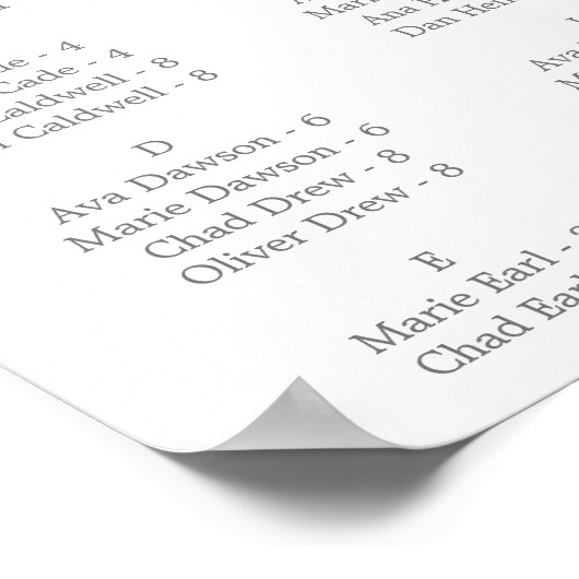 Moderne Alphabetische Seekarte Lemon Garden Poster (Ecke)