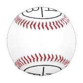 Moderne Anfangsbuchstaben-Monogramm Baseball (Rückseite)