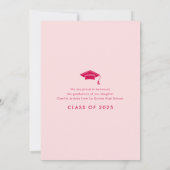 Moderne Ankündigung des Minimal Foto Abschluss (Rückseite)