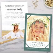 Moderne Ankündigung von 2 Fotos Aquamarin Blue Abs