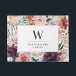 Moderne Aquarellfarben florale elegante Backrezept Fußmatte<br><div class="desc">Moderne Aquarellschrift floral Drehbuch elegante Zuhause Tür matte pink mädchen mädchen mädchen Design. Auf dem Trend Blumen,  Blätter wunderschönes botanisches Design. Teil einer modernen Sammlung.</div>